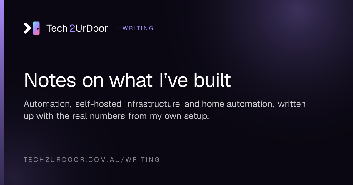 Writing on home automation and self-hosting · Tech2UrDoor